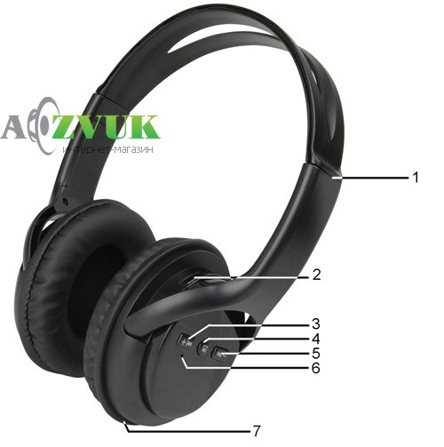  Навушники бездротові (Bluetooth) Clayton WS-3310