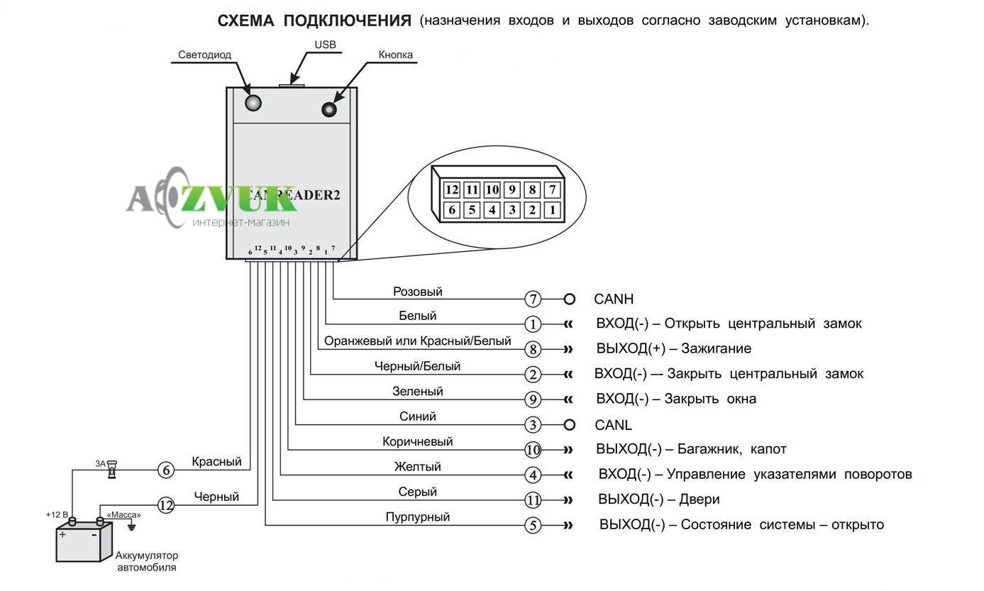 CAN модуль Kodinis Raktas BX-CAN1350