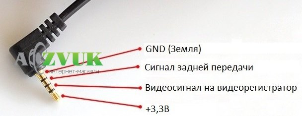  Универсальная видеокамера Fighter R-3 DVR
