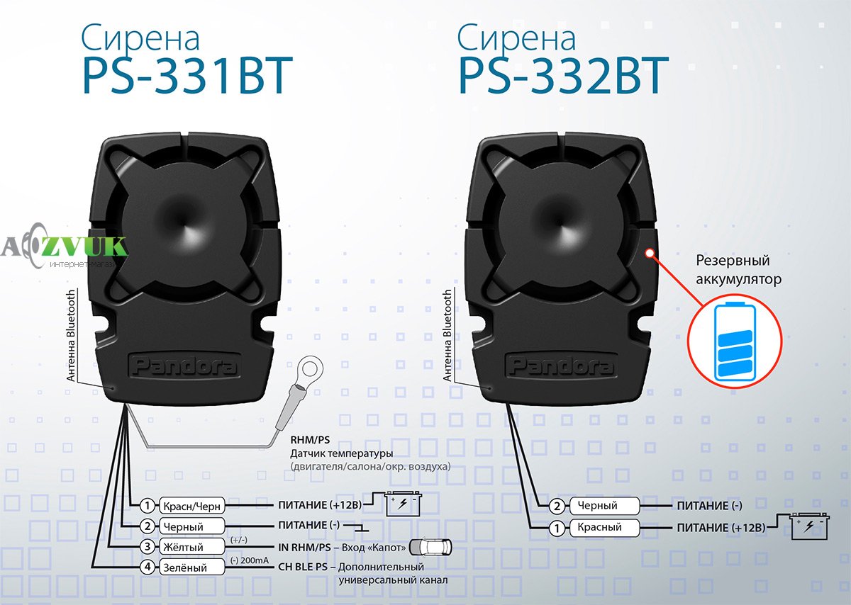  Сирена пьезоэлектрическая Pandora PS-332BT