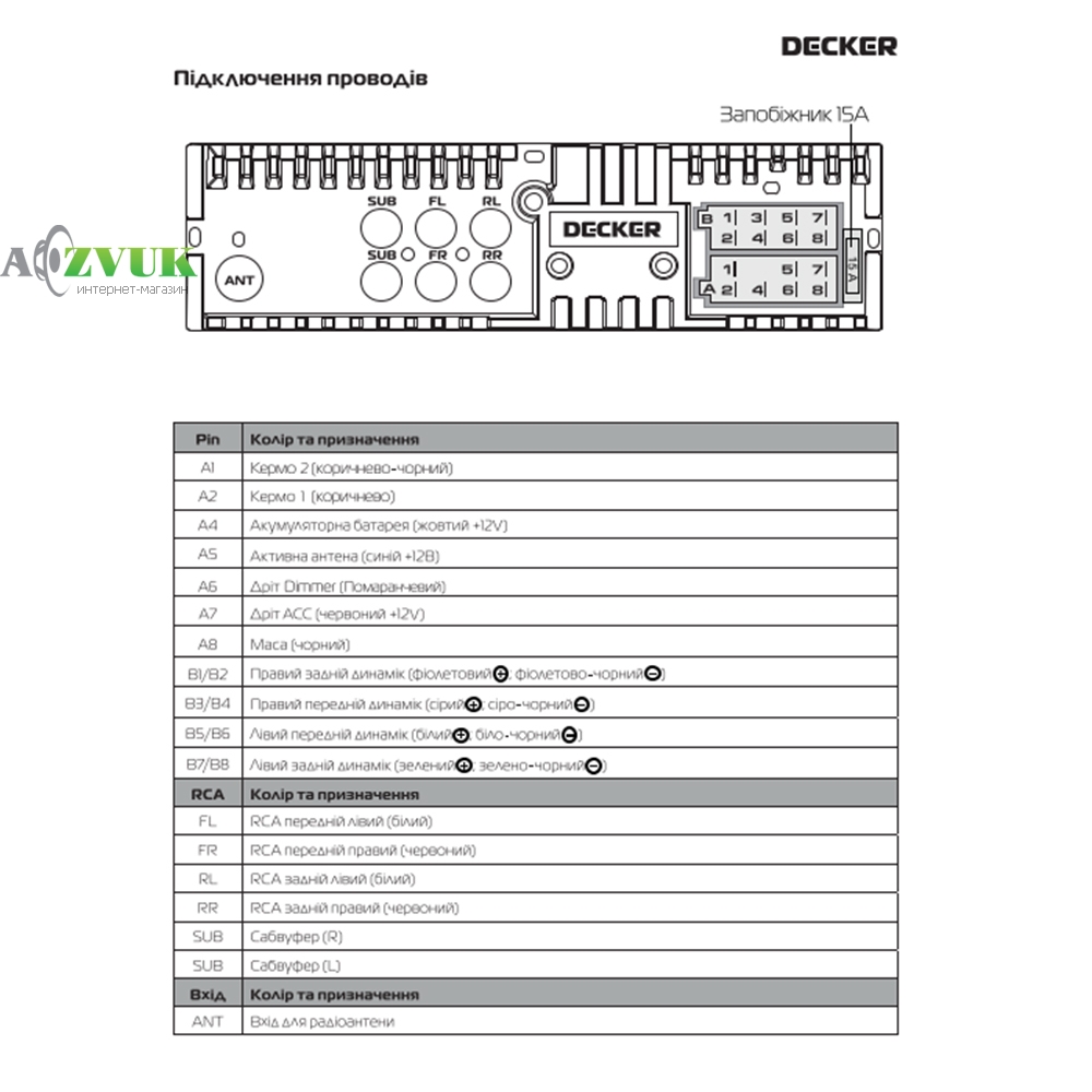 Автомагнитола CYCLON Decker MDR-112 BT
