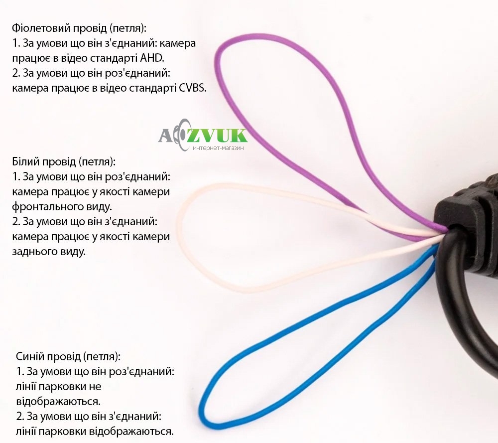 Универсальная камера Phantom CA-38 CVBS/AHD 1080