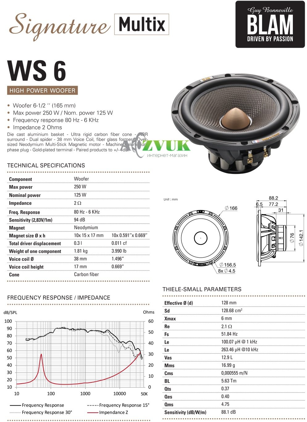 Автоакустика Мідбас Blam WS6 Multix