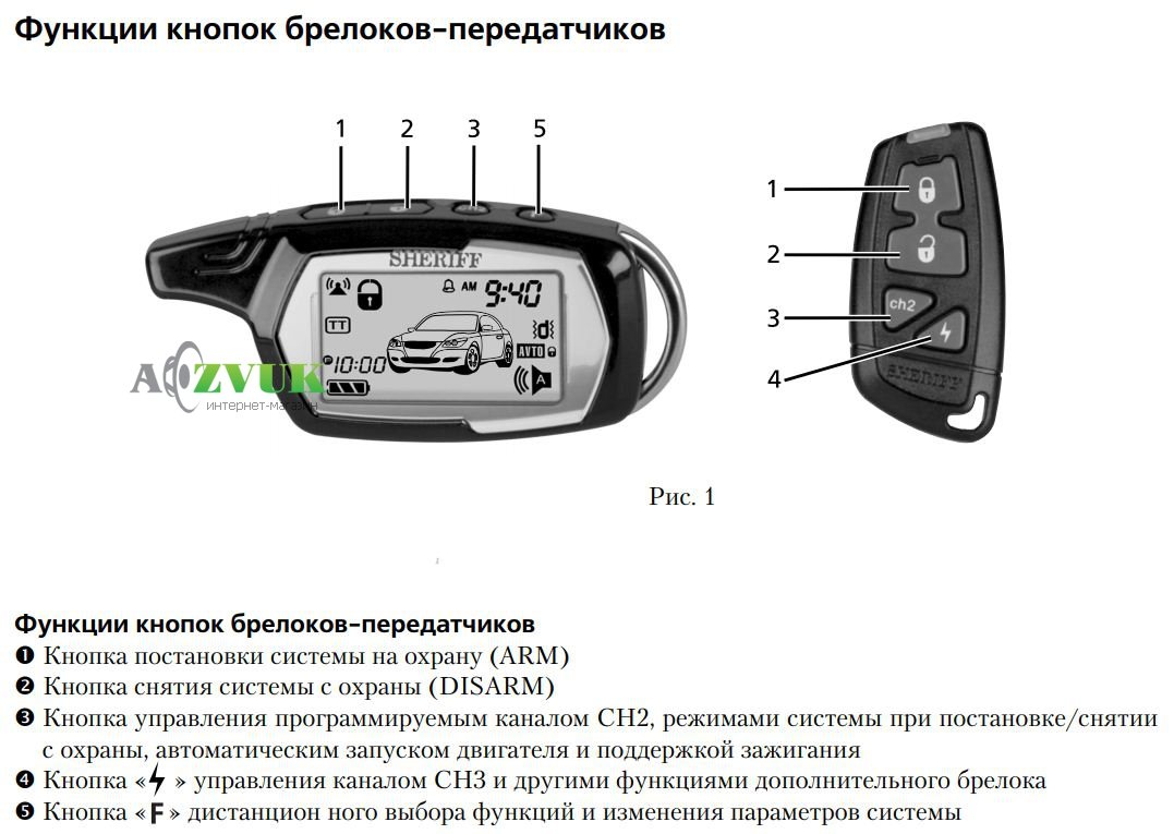 Автосигнализация Sheriff ZX-1090 CAN без сирены