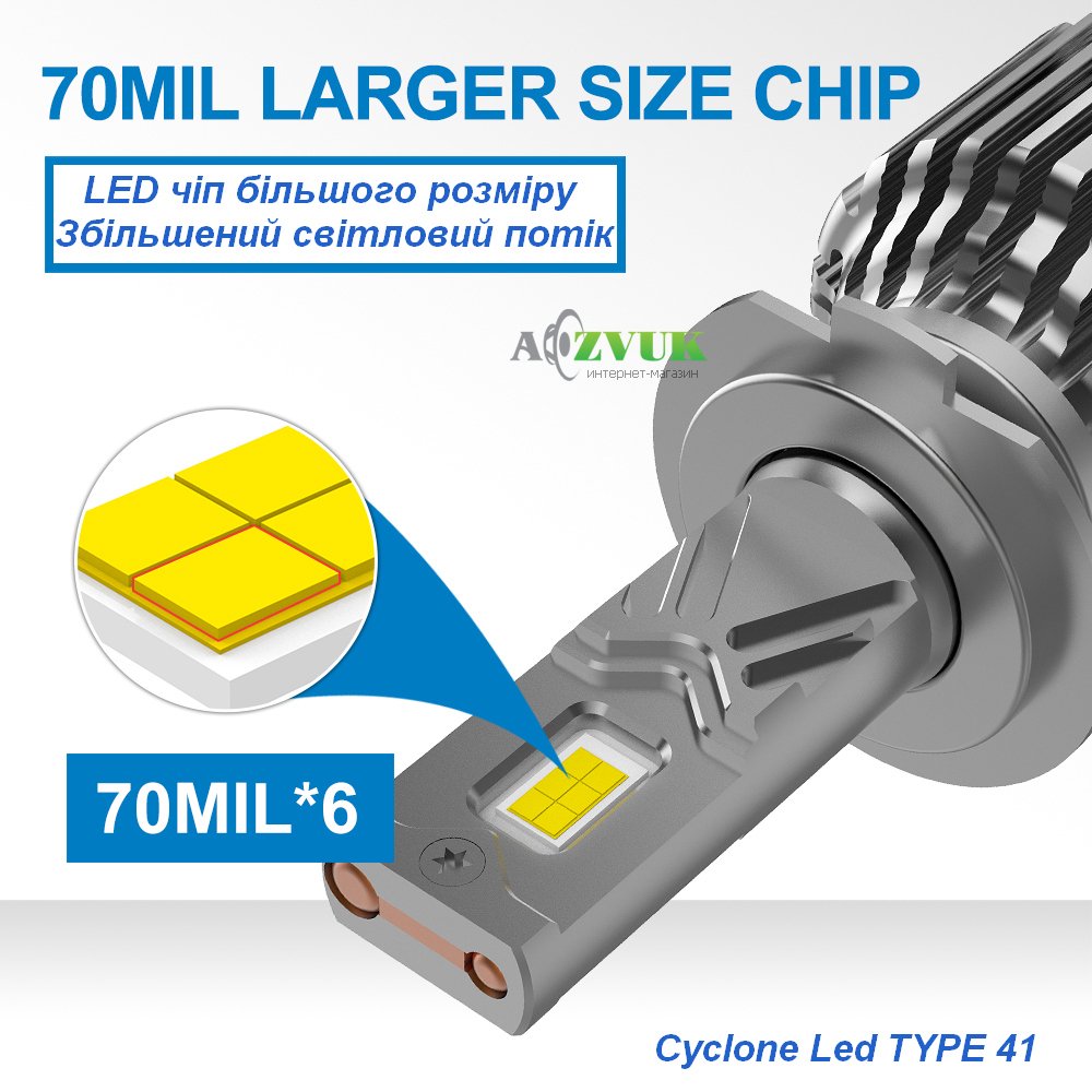 Светодиодные лампы (led) CYCLON LED H4, H19 H/L 5700K TYPE 41