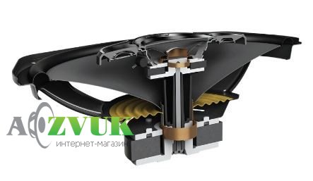 Автоакустика Pioneer TS-A6967S