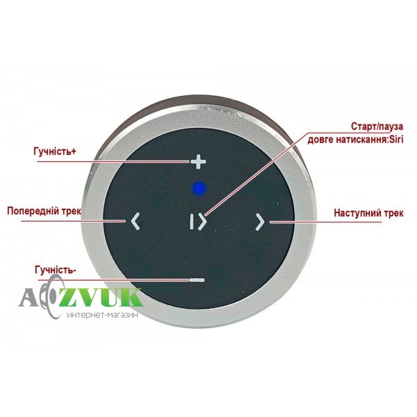 Пульт ДУ Bluetooth пульт ДУ для iOS и Android AWM U-23
