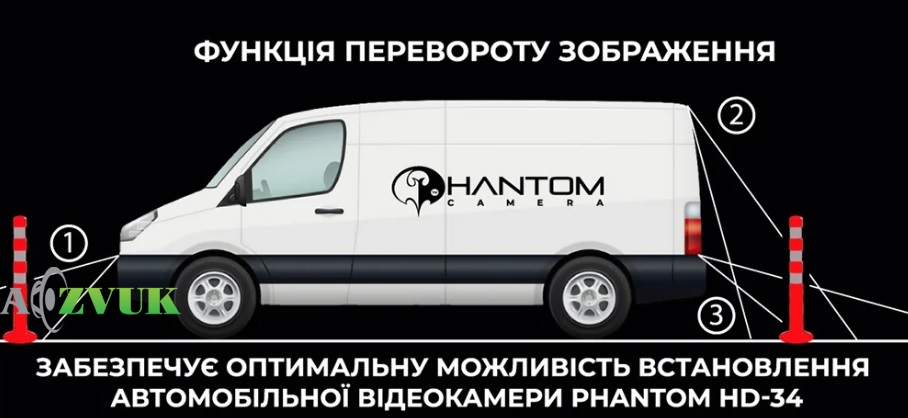 Универсальная камера Phantom FHD-34