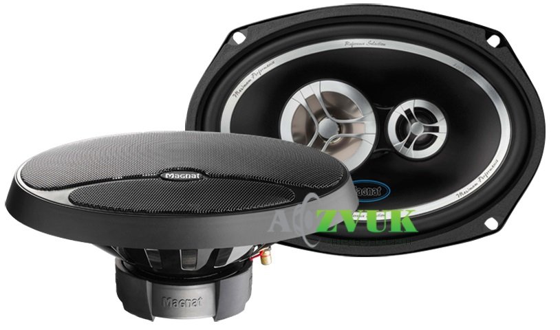 Автоакустика Magnat Reference Selection 693