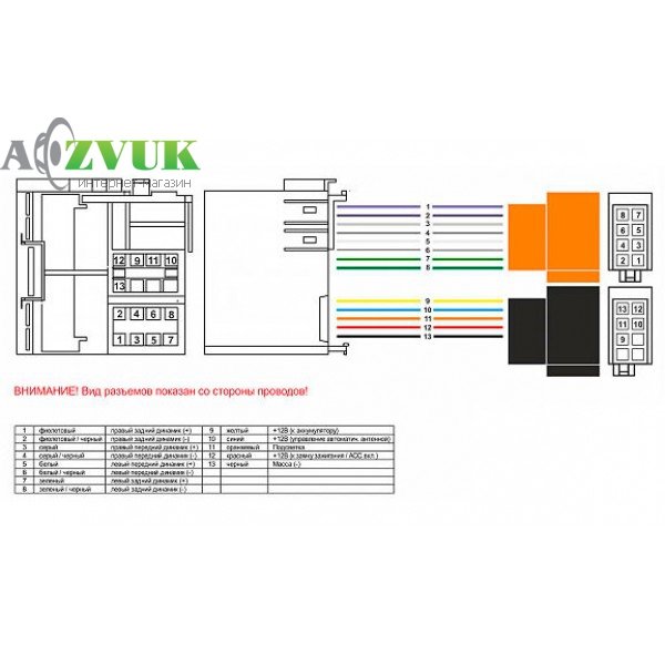 Переходник AWM 160-020 для штатной магнитолы BMW/Land Rover/Mini/Rover (old) Переходник AWM 160-020 для штатной магнитолы BMW/Land Rover/Mini/Rover (old)