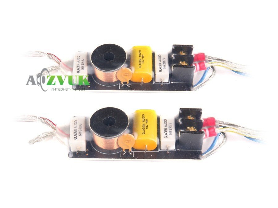  Кроссовер Gladen Audio HG-CR-BMW