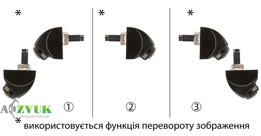 Универсальная камера Phantom FHD-34