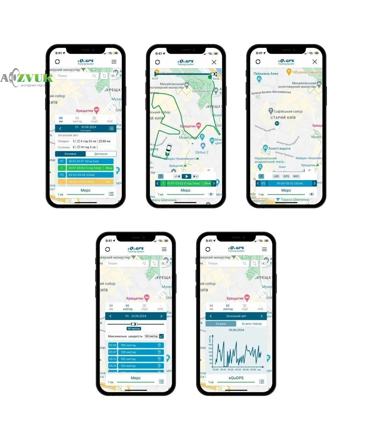 GPS Трекер eQuGPS Track 4G CUT+ACC+SIM+BUT