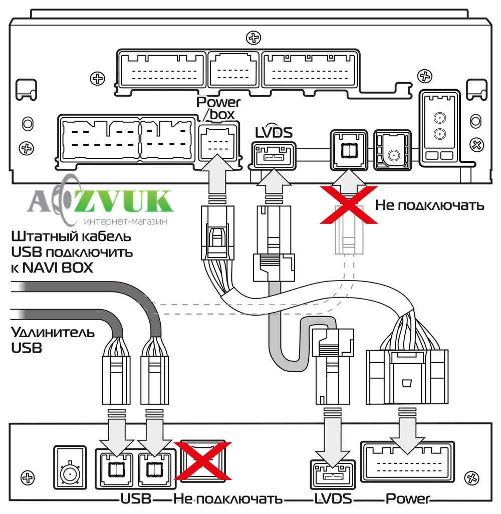 Блок навигации Navitouch NT3335 Lexus Android 6.0.1 (Управление Кругл Джойстиком)