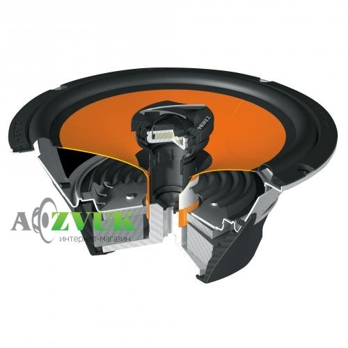 Автоакустика Hertz ECX 165.3