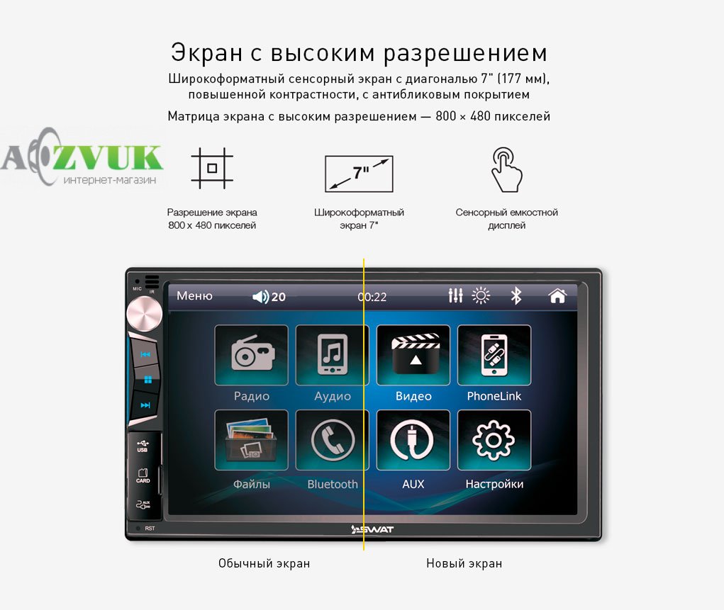 Мультимедиа ресивер SWAT CHR-5150