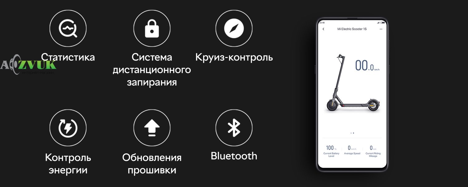  Электросамокат Xiaomi Mi Electric Scooter 1S Black
