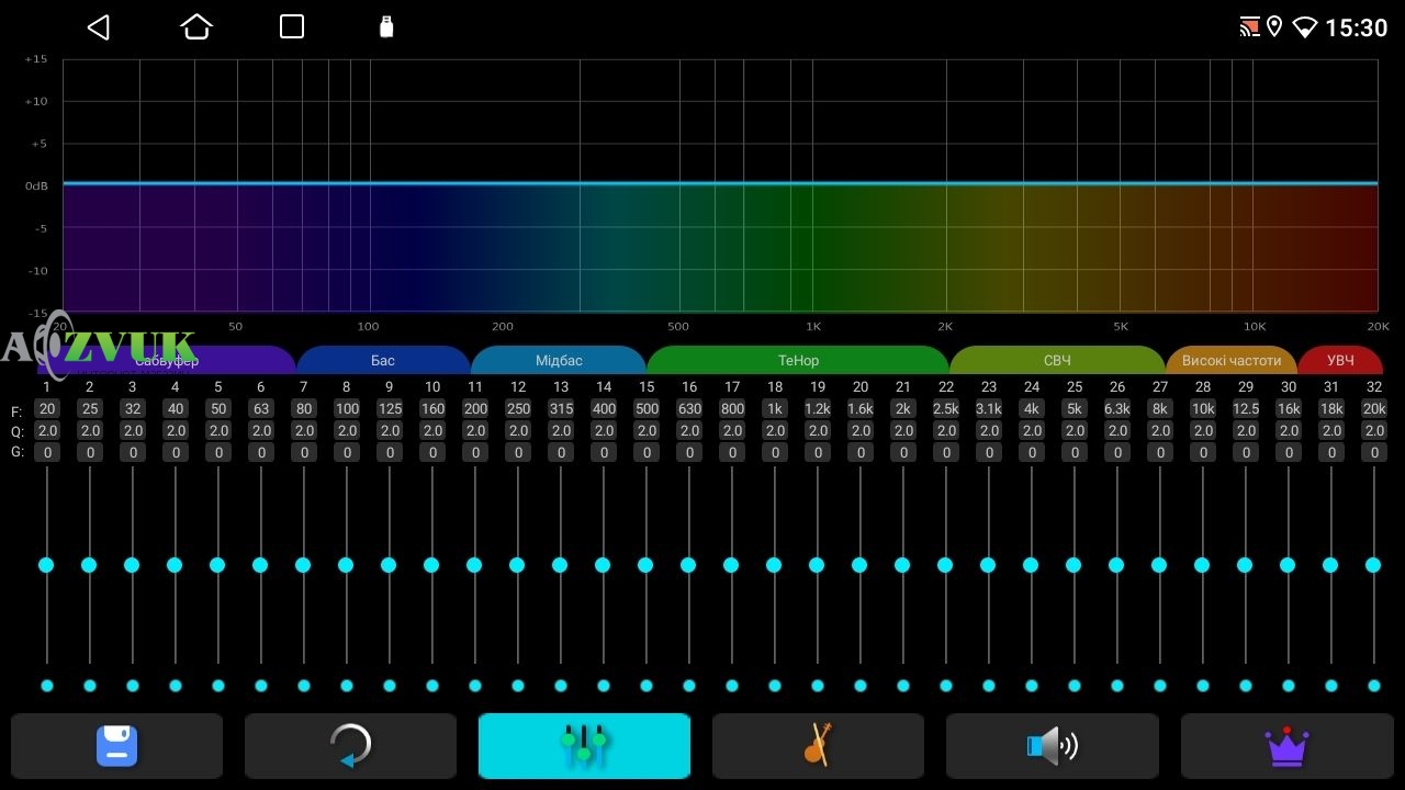 Мультимедиа ресивер Baxster BMS-B2501 Android 13 4/64 DSP