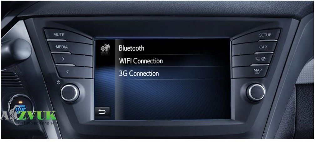 Блок навигации NaviTouch NT3025 для автомобилей Toyota с 2014 года
