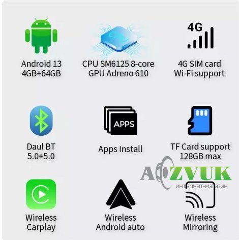 Блок навигации CraftAudio CarPlay Android AI Box Mini ApplePie