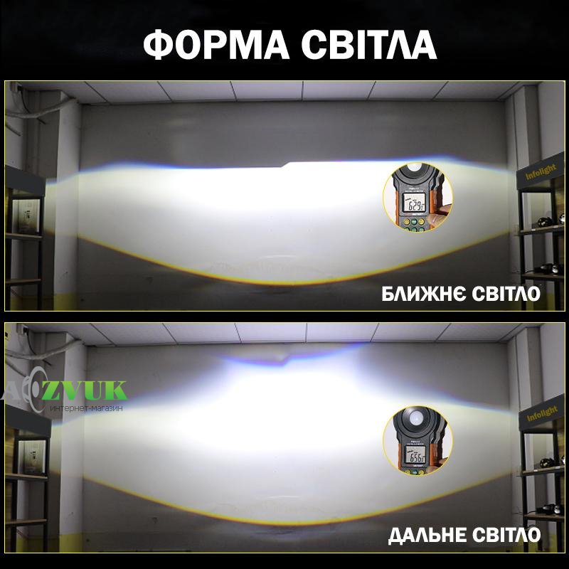 Линзы Infolight S1-Pro BI-LED