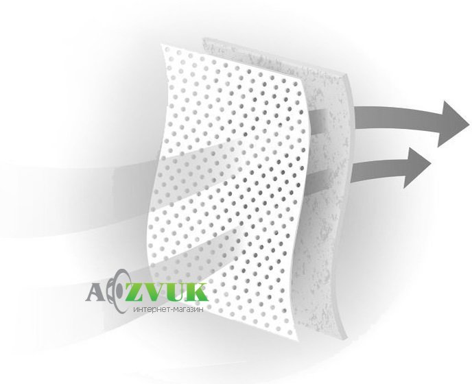 Автомобильный тент Kegel-Blazusiak Mobile Garage S Vito 489 5-4157-248-3020 (480-500 СМ)