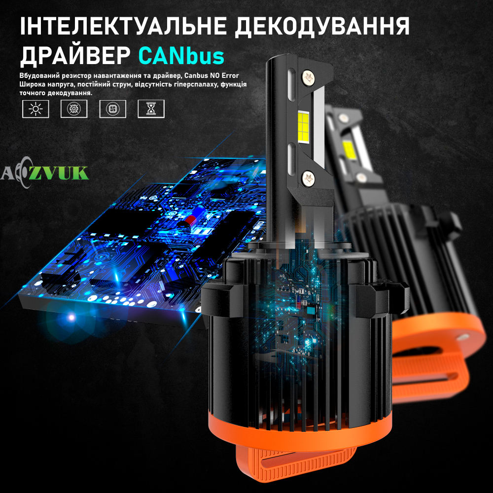 Светодиодные лампы (led) Infolight S3 H7 VW v2 60W