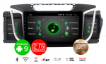 Новая платформа DTA аппаратов INCAR с процессором DSP (Цифровой Сигнальный Процессор).